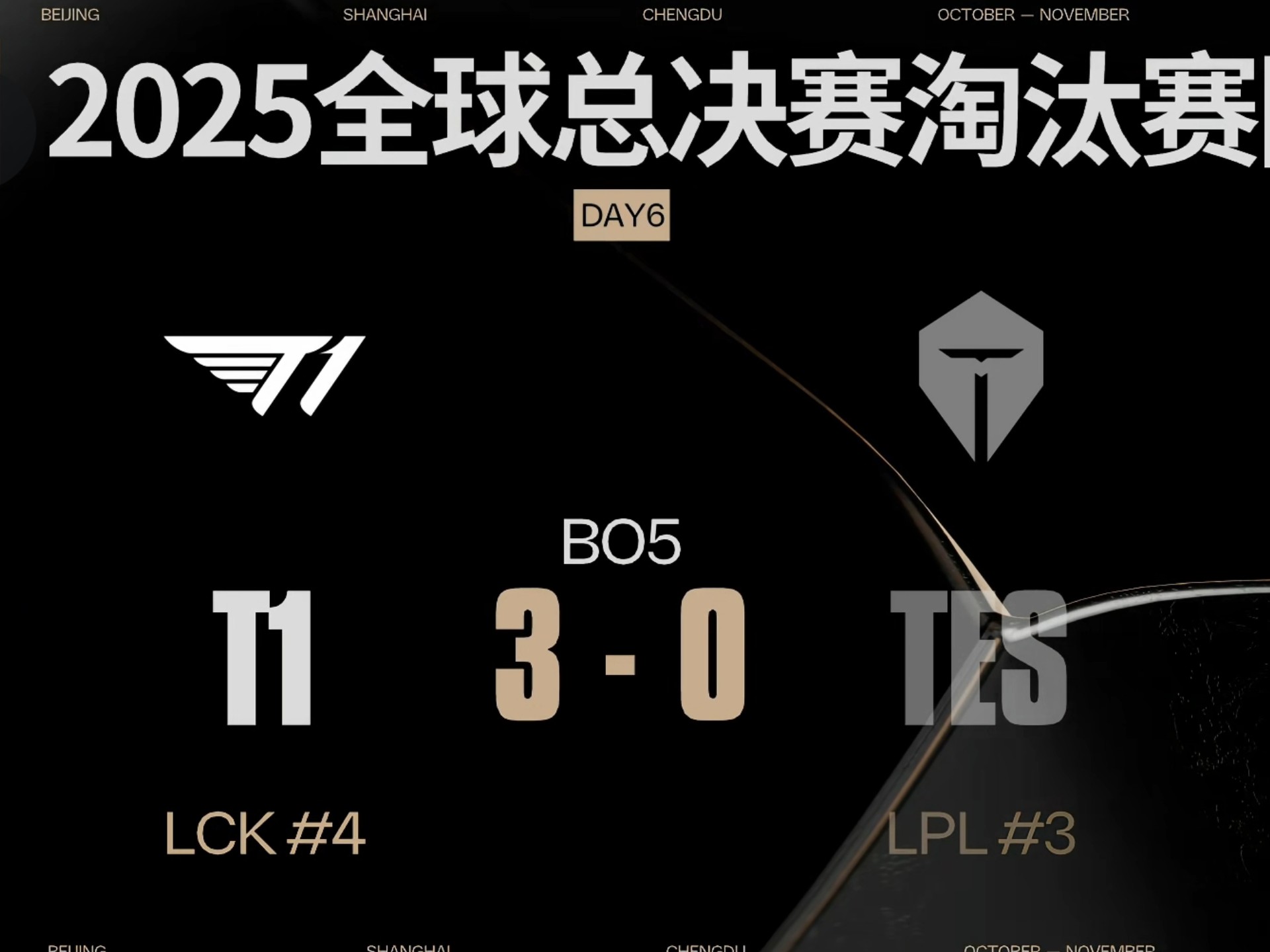 案例分析